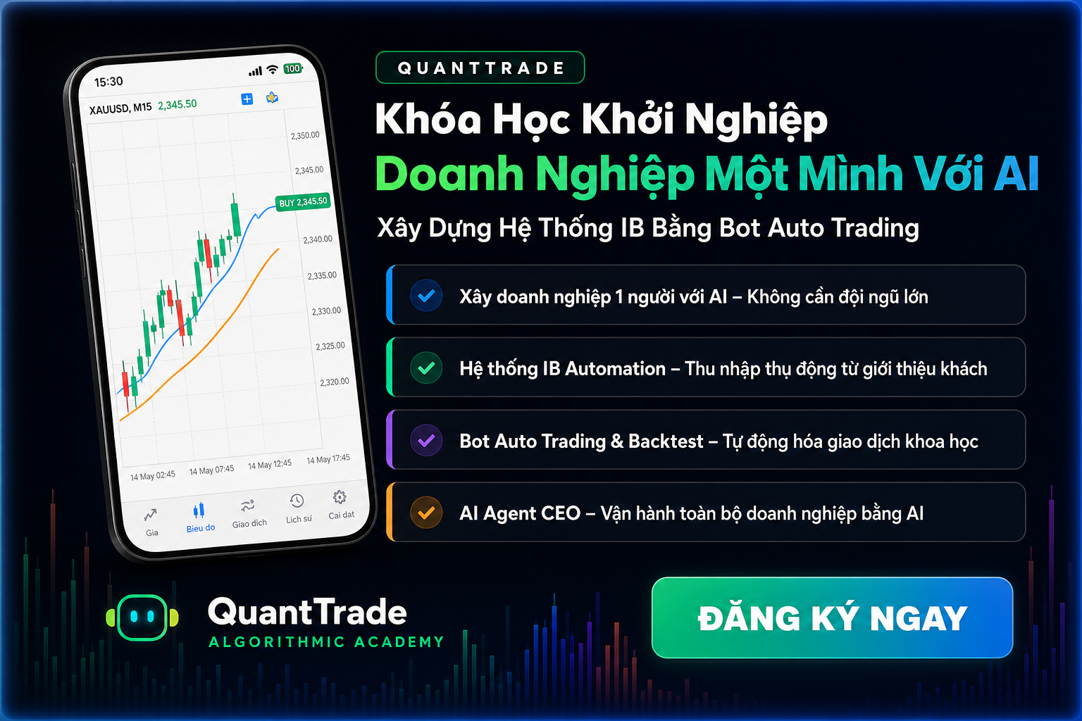 Hệ sinh thái 6 lớp Khởi Nghiệp AI